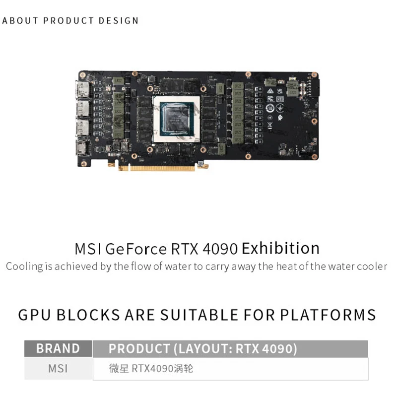 Bykski GPU Block for MSI RTX 4 - Rtx 4090 Water Block recension och pris