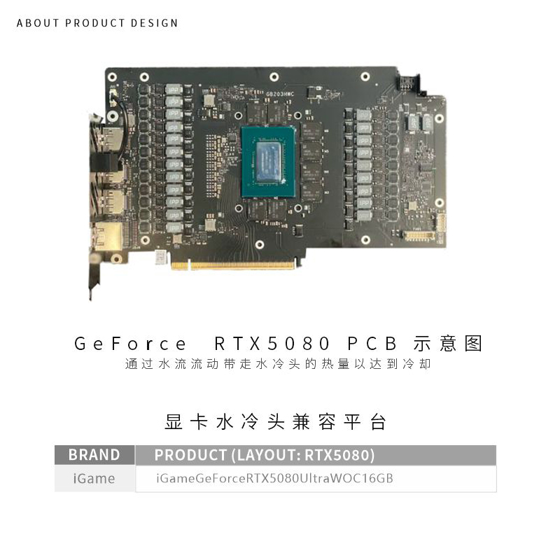 Bykski GPU Block Use for Color - Rtx 5080 16Gb recension och pris