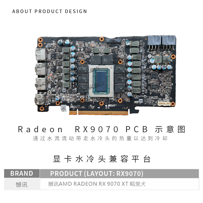 Bykski A-PC9070XT-X GPU Water  - Rx 9070 Xt recension och pris