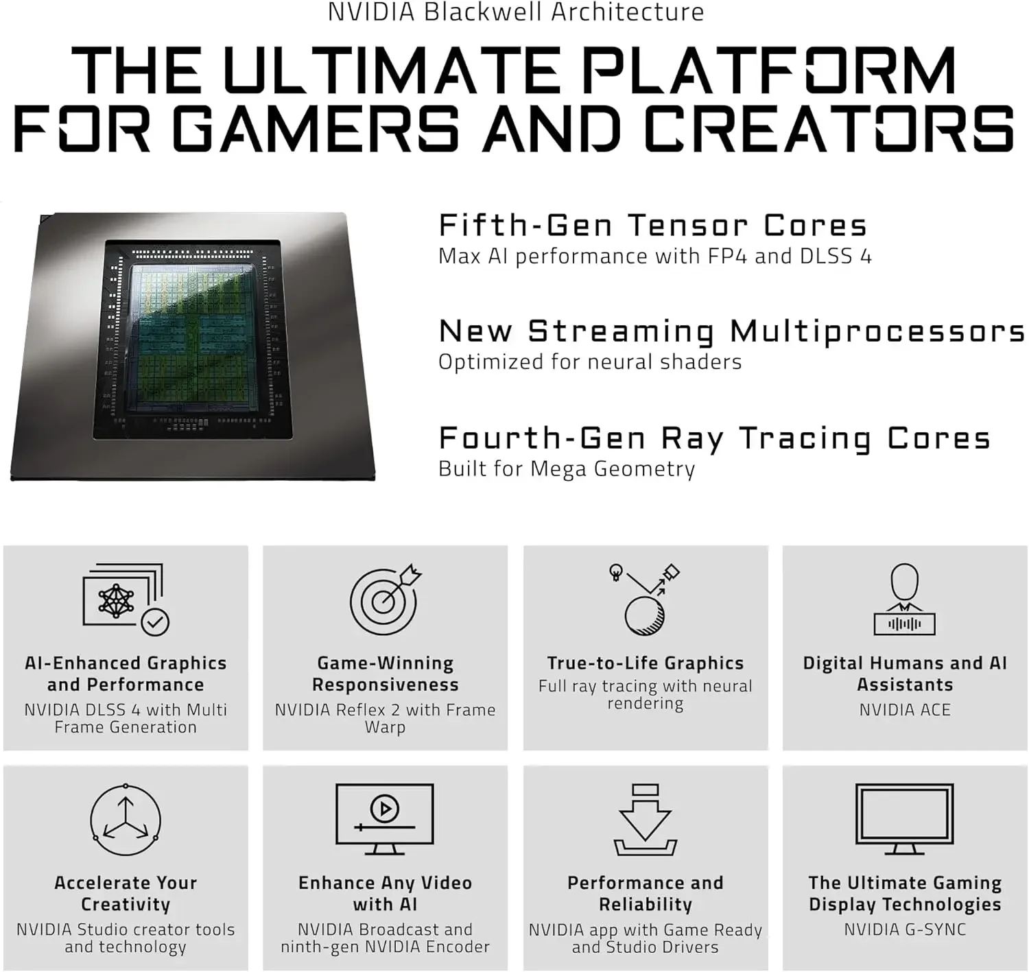 RTX 5080 Gaming OC 16G Graphic - Rtx 5080 16Gb recension och pris