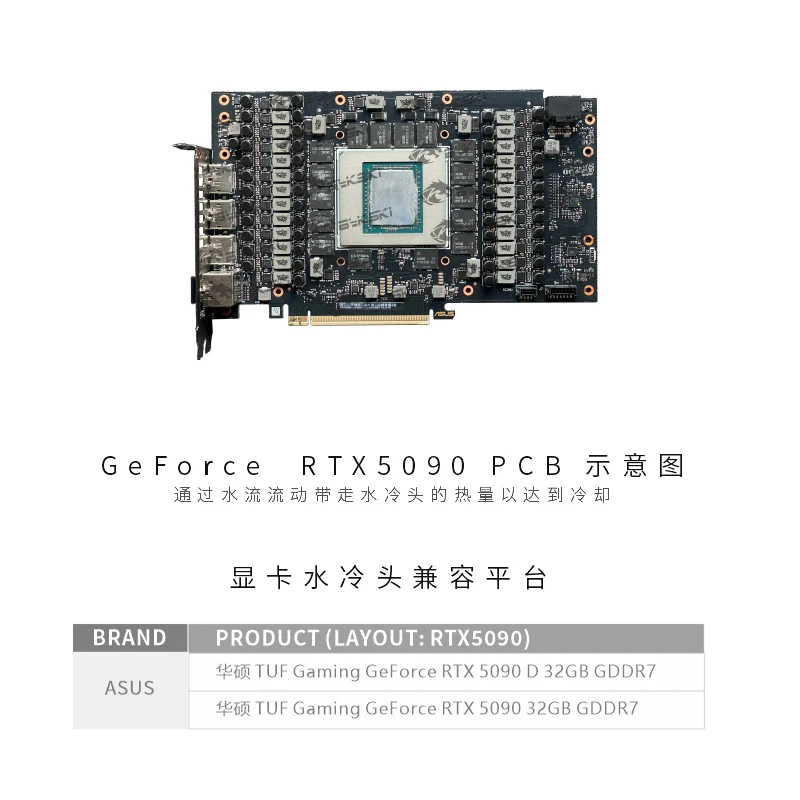 Bykski GPU Water Block Use for - Rtx 5090 32Gb recension och pris