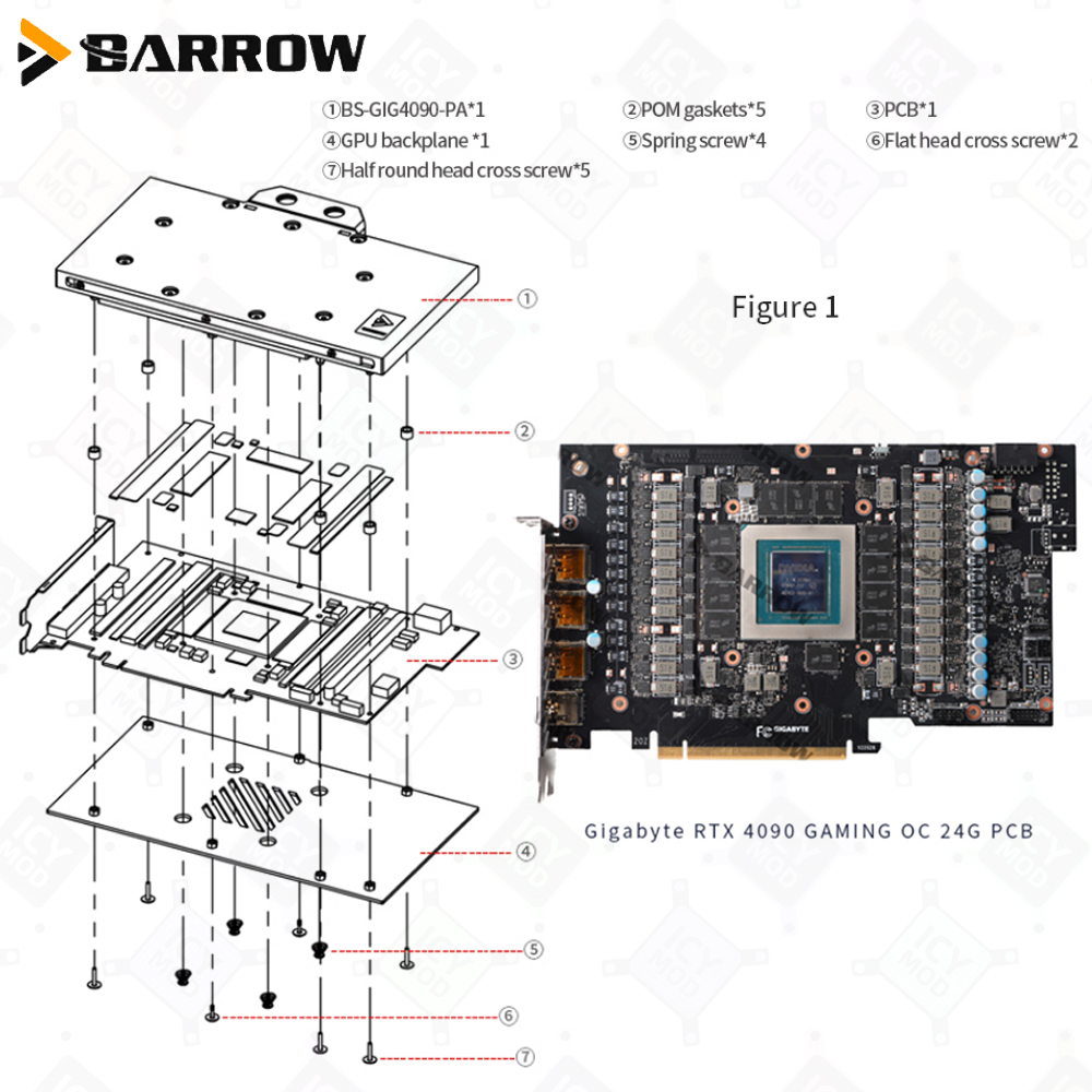 Barrow  GPU Water Cooler Block - Rtx 4090 Water Block recension och pris