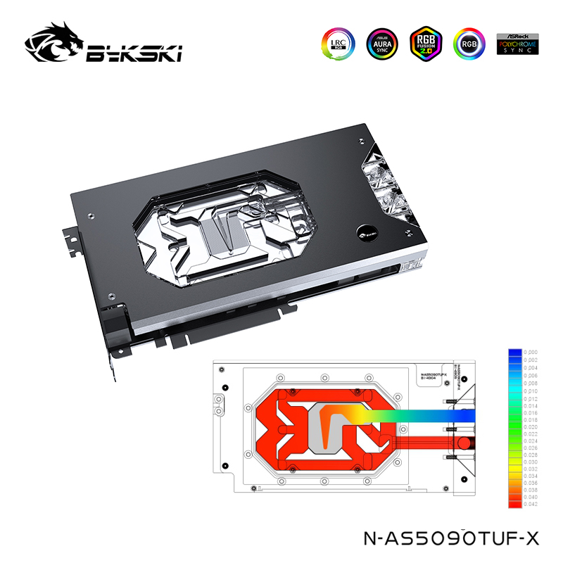 Bykski Water Block For ASUS TU - Rtx 5090 32Gb recension och pris