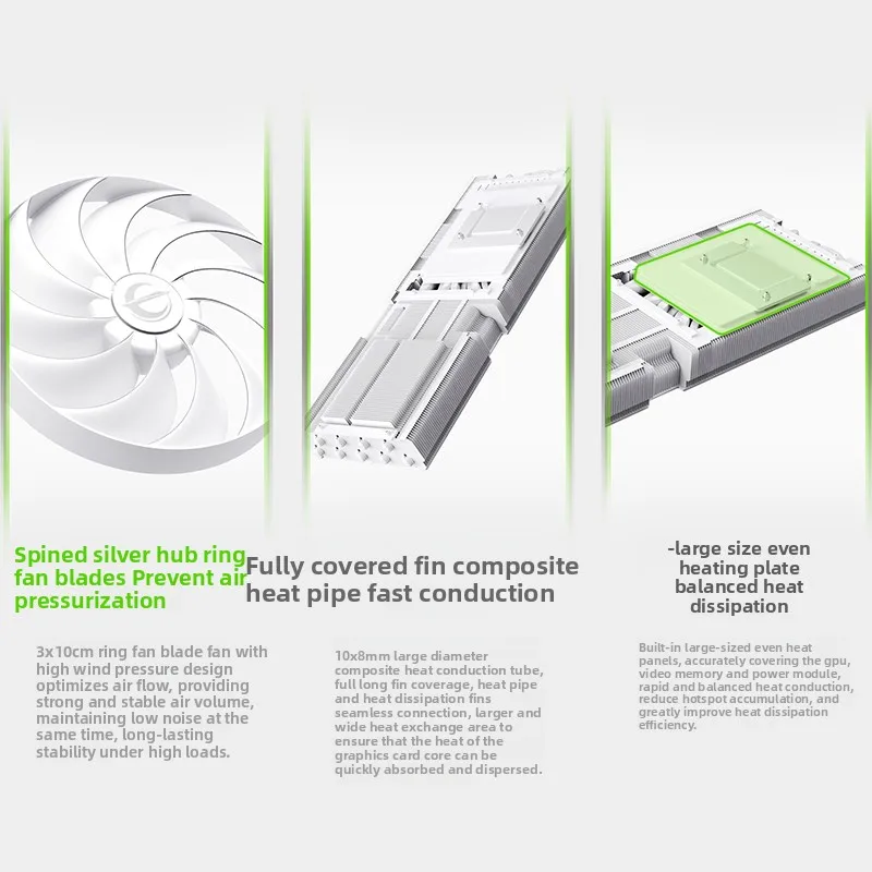 GeForce RTX 5080 OC 16GB White - Rtx 5080 16Gb recension och pris