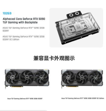 Alphacool Core GPU Water Block - Rtx 5090 32Gb recension och pris