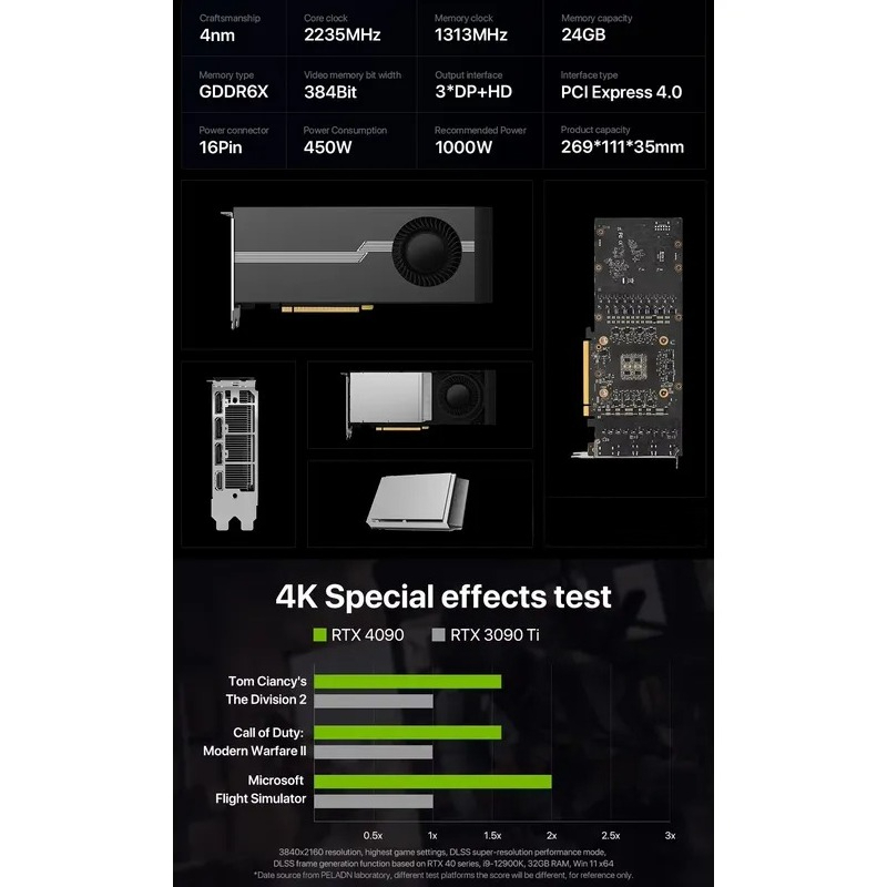 Hot Sale 100% Brand New RTX 40 - Rtx 4090 24Gb Gddr6X recension och pris